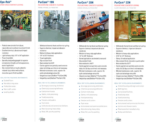 commercial floor coatings nashville