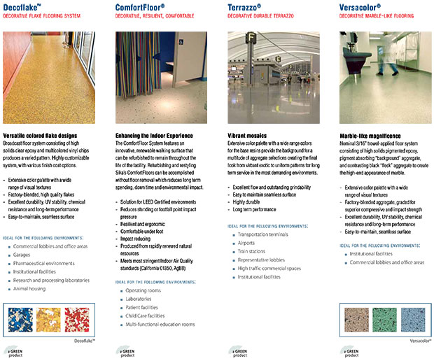 garage-floor-coatings-nashville